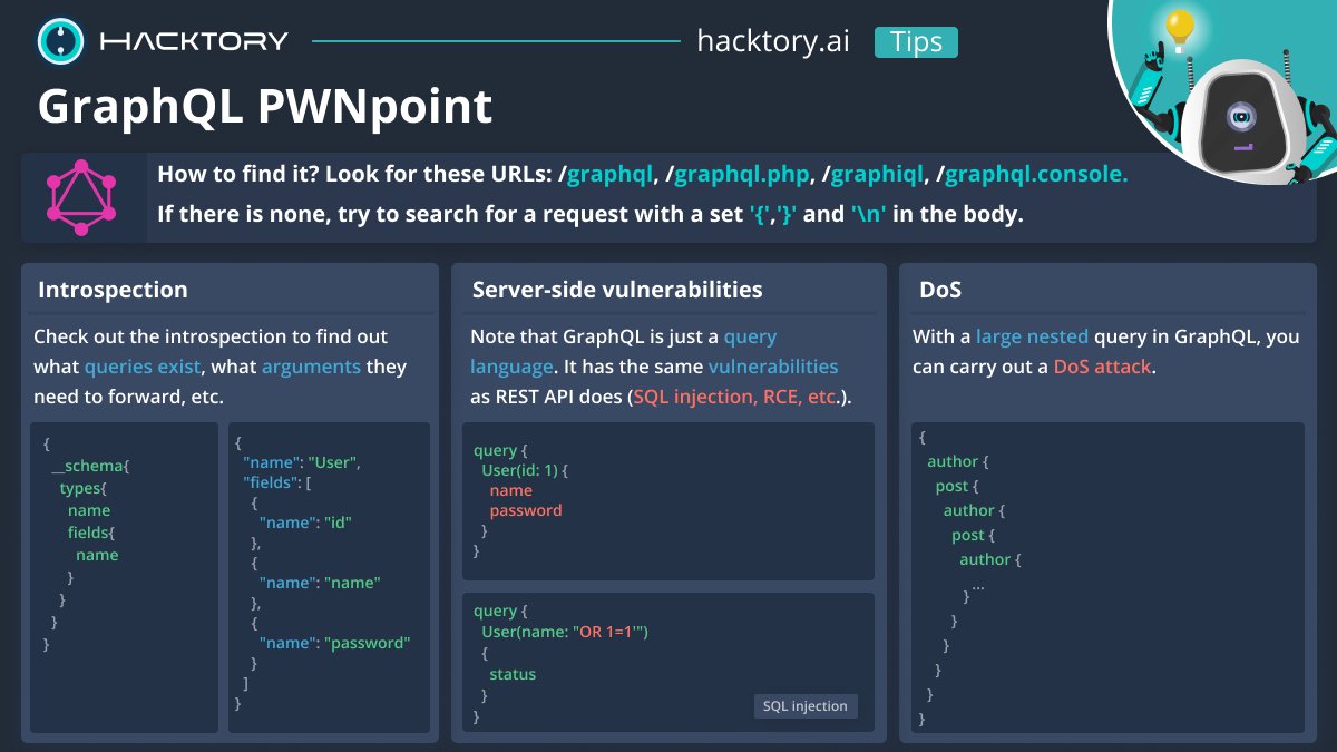 HacktoryAI's tweet photo. This is the clue. GraphQL PWNpoint by @j_kerby_
#hacktory_tips #hacktory #bugbounty #bugbountytip #cybersecurity #infosec #graphql https://t.co/pgxDxlGbgL