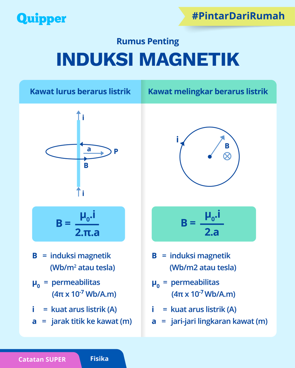 Quipper Video On Twitter Bahasa Indonesia Fonem Https T Co Gscnw2eef8