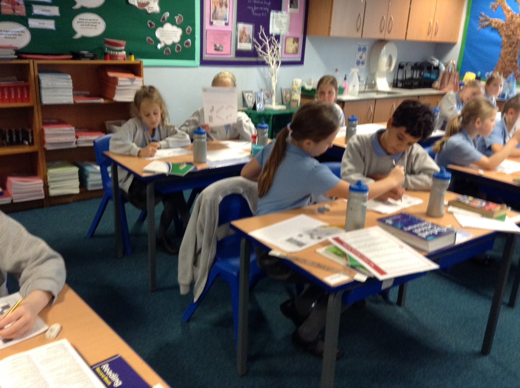 StAgnesY4's tweet image. Using algorithms, by instructing partners to copy patterns #stagnescomputing