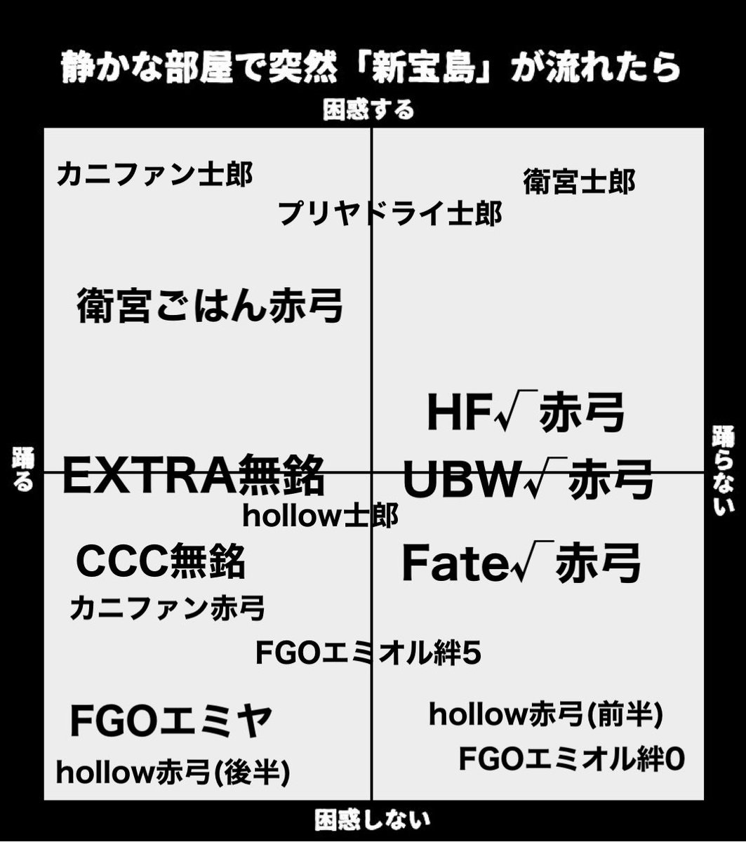 新 宝島 元 ネタ