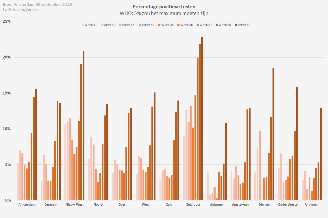 EjKMNhVXgAIp7N-?format=png&name=medium