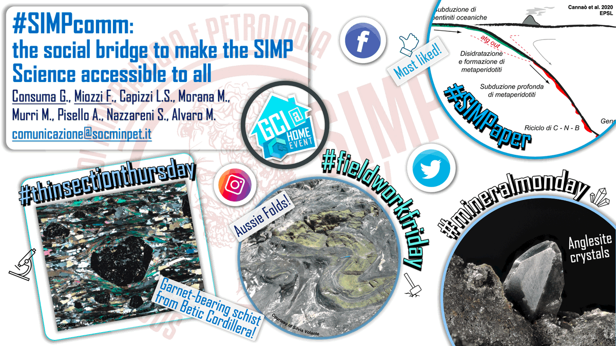 GConsuma's tweet image. Happy to share the new #SIMPcomm initiatives at the #GCIatHOME event organised by @GCI_AIC! @soc_min_pet  @Miozzi_F @capizzi_luca @M9Marta @Mara_Murri @alessandropis @SNazzareni @teoalvarounipv #GCISciSoc