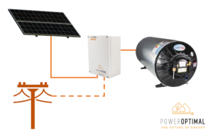 PowerOptimal's tweet photo. Excited to announce our feature on Leading Architecture and Design's website! 😁😁 Leave us a comment and feel free to share the article 😉

https://t.co/8EB56npRNC 

#solarpv #renewable #energy #green #architecture #sustainable #architects #property #development 
#greenbuilding https://t.co/BkI3AC9NNx