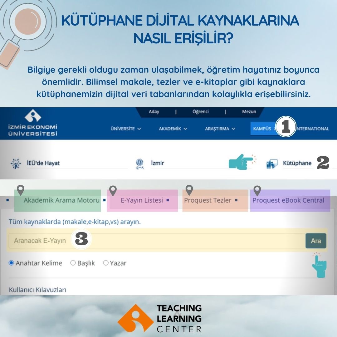 iue_tlc's tweet image. Kütüphanemizin dijital kaynaklarına nasıl erişilir ❓🔍🔍🔍🤓#digitalsource #digitaldatabase #hergunyenibilgi #newskills #improveyourself #kendinigeliştir #öğrenmeninsonuyok #sharpenyourskills @izmirekonomiuni