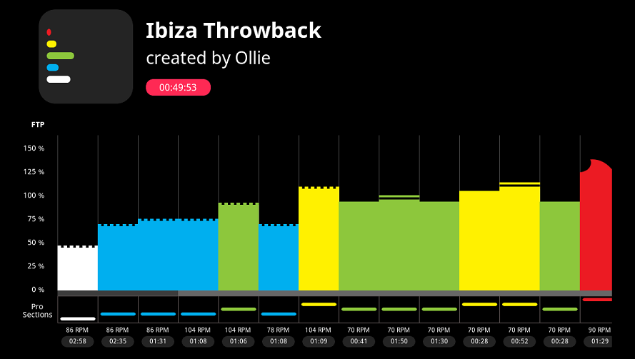LifeFitnessUK's tweet photo. There may not have been much of an Ibiza season this year, but for this week's #WorkoutWednesday we're bringing the party to the bike โ๏ธ ๐ต ๐ท ๐ Also available via the Workout Builder on the Team ICG Hub: https://t.co/8GaeLEowN2 Playlist: https://t.co/K1ffzgMoPo #TeamICG https://t.co/oM3mcuuO0d