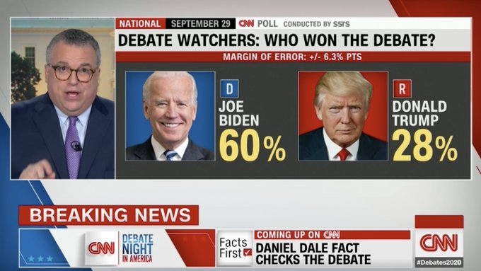 MICHAELDOLLAR's tweet photo. Trump has NO PLAN has NEVER had a PLAN & NEVER WILL #TrumpMeltdown #BidenWonTheDebate Mr. President Trump #Debates2020 The American EMBARRASSMENT #LockHimUp #TrumpIsALaughingStock @cspanwj
#TrumpHumiliation VOTE for JOE BIDEN #BidenHarrisToSaveAmerica https://t.co/8QFk8feiF6 https://t.co/QQoQ20ptTY