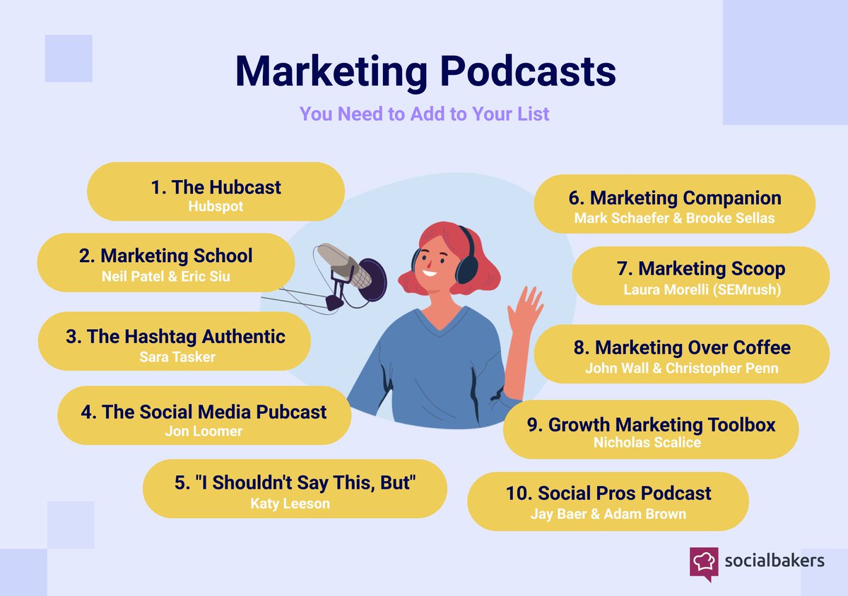 Perfect plan for #InternationalPodcastDay - add some of our favorite marketing podcasts to your playlist 🎧

Get more recommendations here
➡️ bit.ly/2XEhaXW

<a href="/HubSpot/">HubSpot</a> <a href="/meandorla/">Sara Tasker</a> <a href="/lauramorellii/">Laura.</a>