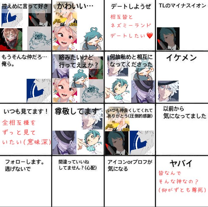 # RTした人を勝手に図に追加してみようのコーナー ❶
沢山の反応ありがとうございましたッ?✨
人数関係で2枠ずつ位になってます??
※偏見の塊です!不愉快にしたらごめんなさい??
※公式配布アイコンか不明&締切後の反応の方は枠入れしておりません