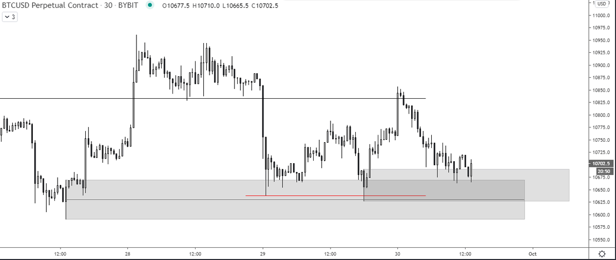 Trader xB tweet media
