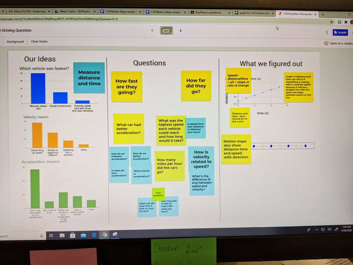 mskmayer's tweet photo. Really happy with this driving question board! So glad we are figuring out how to keep curiosity and phenomena center of our learning! #teachinginapandemic #ngsschat #mstachat https://t.co/LWch4r2i84