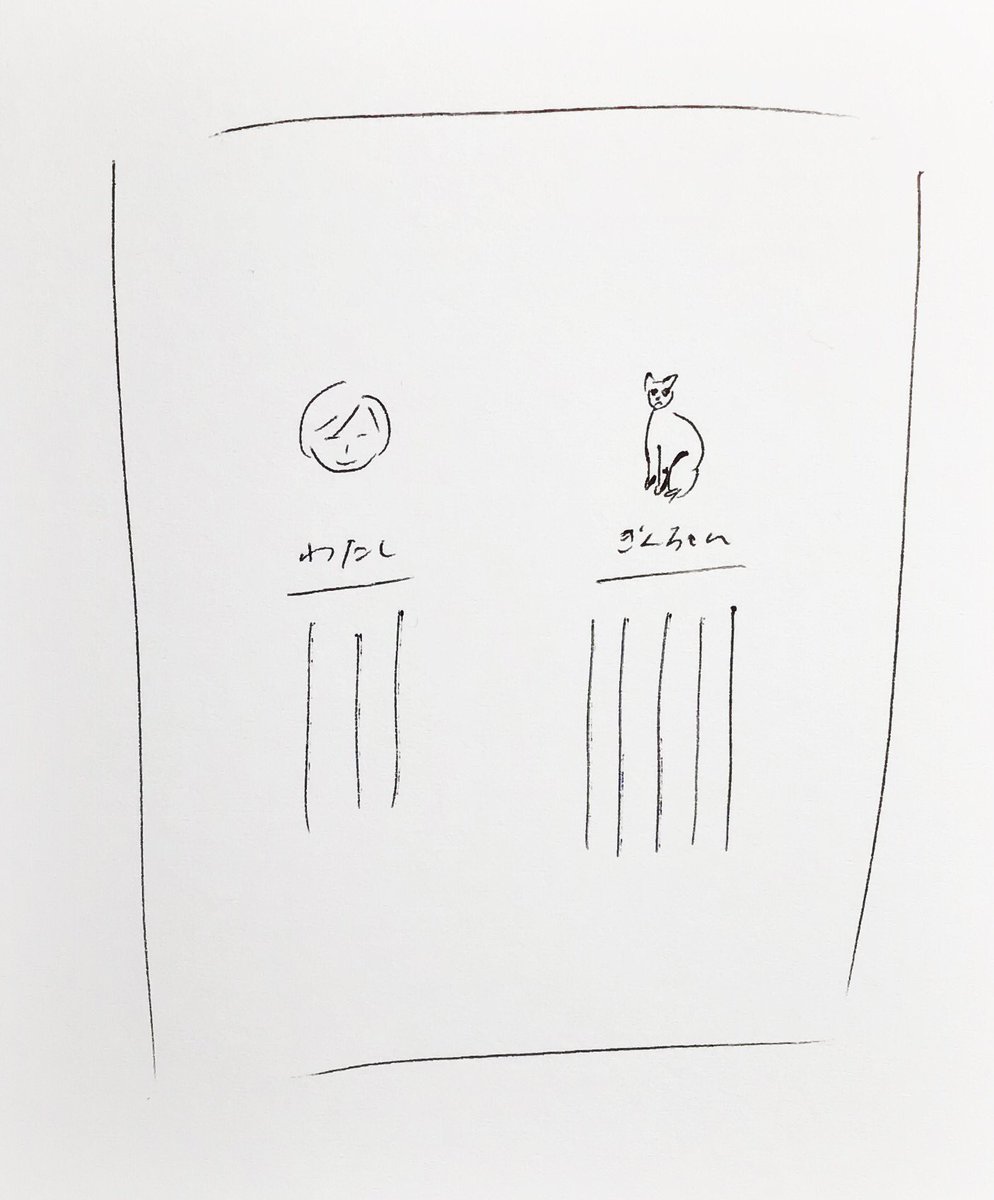 『ぎんちゃんとわたし』電子版が半額になっているようです。
ちょっといつまでか分からないのですが、電子版買おうかしらと迷ってたかたはこの機会にぜひー!
この画像はカバーと、プロフィールページのラフです。
https://t.co/6vHmuvIfRj 