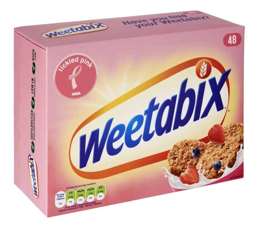 Breast Cancer Now tweet media