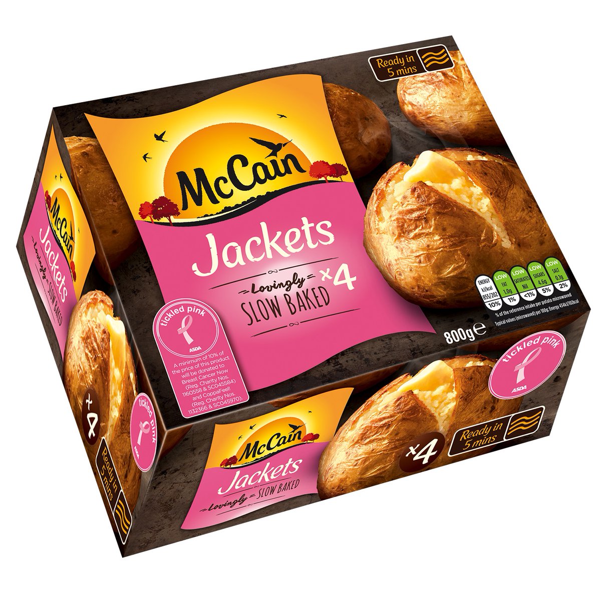 Breast Cancer Now tweet media