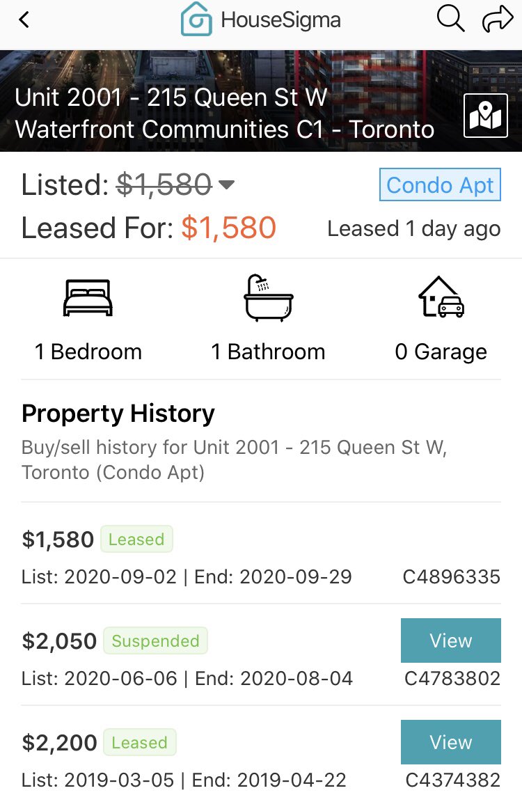 The Latest in Toronto RentsThis 1 bd condo saw it’s rent drop from $2200, all the way down to $1580A 28% drop in revenue for this investor #cdnecon