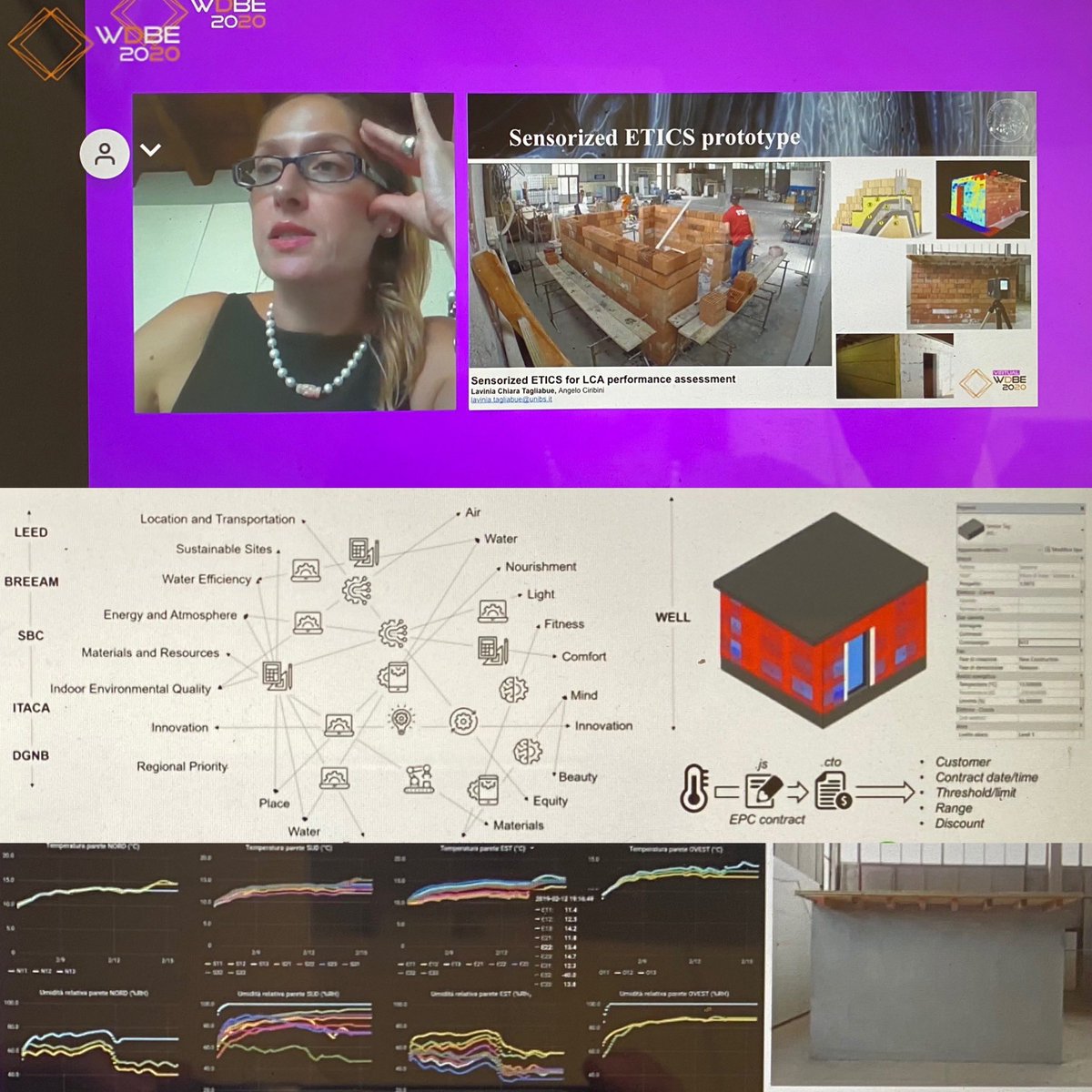 laviniachiara's tweet photo. Glad to share @unibs_official @EluxLab experience at the Virtual #WDBE2020 about sustainable built environment and urban development #sensorized #etics for #energyefficiency @Ciribini @PaoloBellagente https://t.co/Bmo4AOKvHe