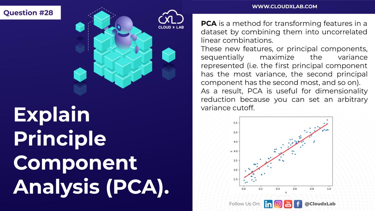 CloudxLab's tweet photo. Day 28 of Data Science #Interview Question Series
#Tip28 Practice your #INTERVIEW answers
Always practice your answers. Not only once but twice or thrice. You can do that in front of a mirror. It helps in building self-confidence.
#datascience #machinelearning #AI #python https://t.co/k448NAXkqF