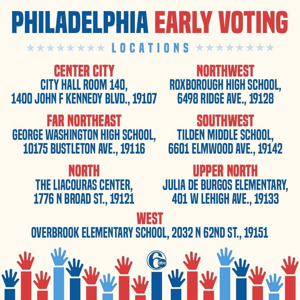 PhillyForKamala's tweet photo. Hey Philly! Vote early and make your voice heard! https://t.co/XnZhHEstqI https://t.co/f28K0b1b1k