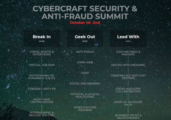 SPINYC_org's tweet photo. Great speakers Thursday &amp; Friday at the FREE https://t.co/85ZtQJL6wD, including SPI past prez Bruce Sackman, Cynthia Hetherington of @OSMOSISCon, SPI speaker Matt Spaier, Kelly Paxton @pdxcfe, @NickAEspof (Forbes Tech), Frank Casey (SEC Madoff #Whistleblower) #cybercraft https://t.co/nxnK0ZB6na