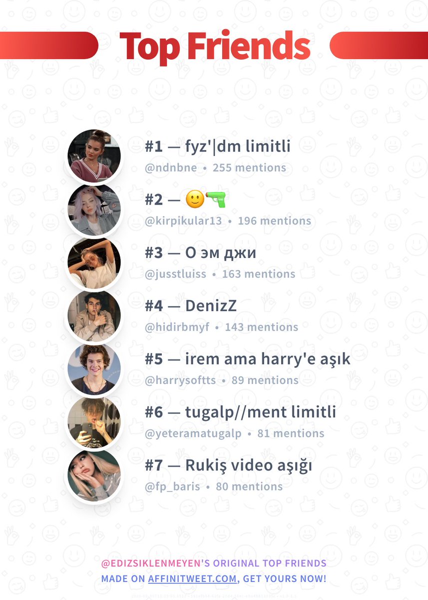 #Affinitweet Top Friends
🥇 ndnbne
🥈 kirpikular13
🥉 jusstluiss
🏅 hidirbmyf
🏅 harrysoftts
🏅 yeteramatugalp
🏅 fp_baris
via affinitweet.com/top-friends