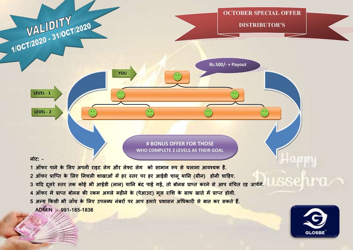 GLOSBEFAMILY's tweet image. Dear Distributor(s), Avail benefit of October Special Offer (2020) .... Hurry!!! offer valid for limited time....For more details related to scheme, please contact our Administration Department. You can mail us for any query or you can also reach us on whatsapp at +91 9911851838.