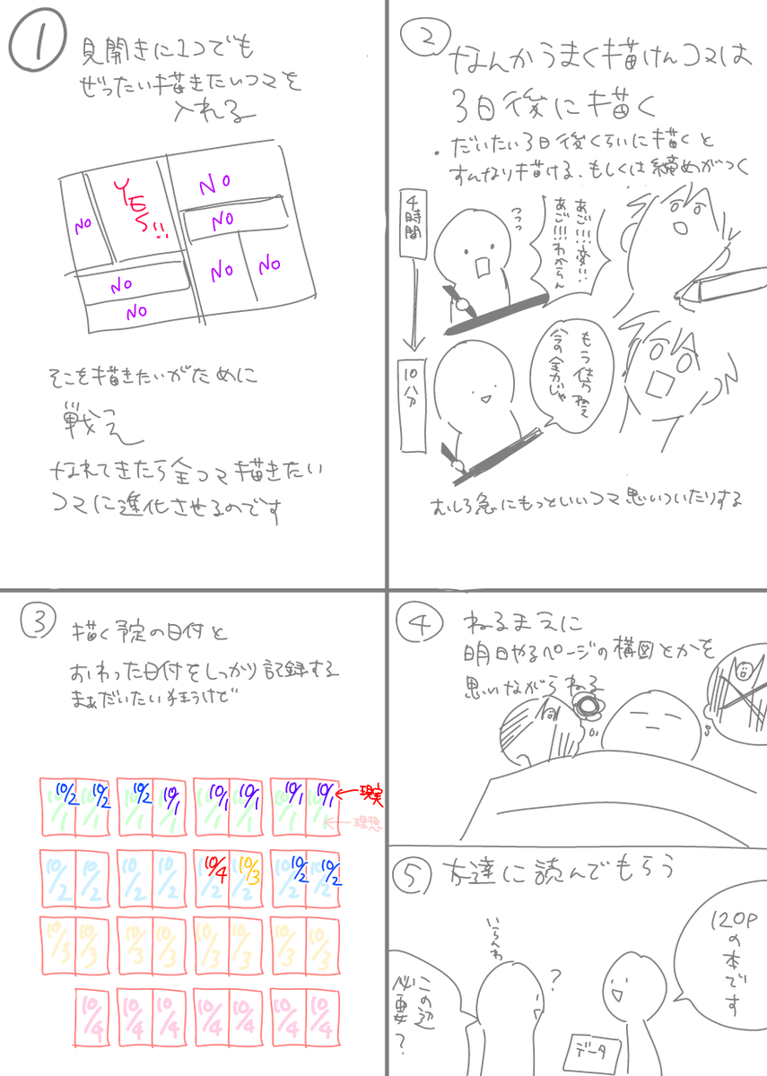 友達を救うために描いたブツ 1日10P頑張ろうね 