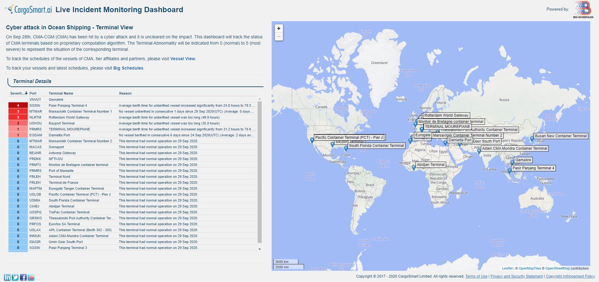 CargoSmart's tweet image. A #livemonitoring dashboard for #terminals operated by CMA-CGM Group is available.
The dashboard rates #disruption #severity at terminals with a 6-point scale, and provide reasons to support the rating. bit.ly/2S910U6 #port_performance