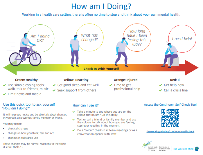 #WellnessWednesday. It's important for our Mental Health and Well-being to take a moment to check in with yourself. How are you doing today? Access the Self-Check Tool from the Mental Health Commission of Canada