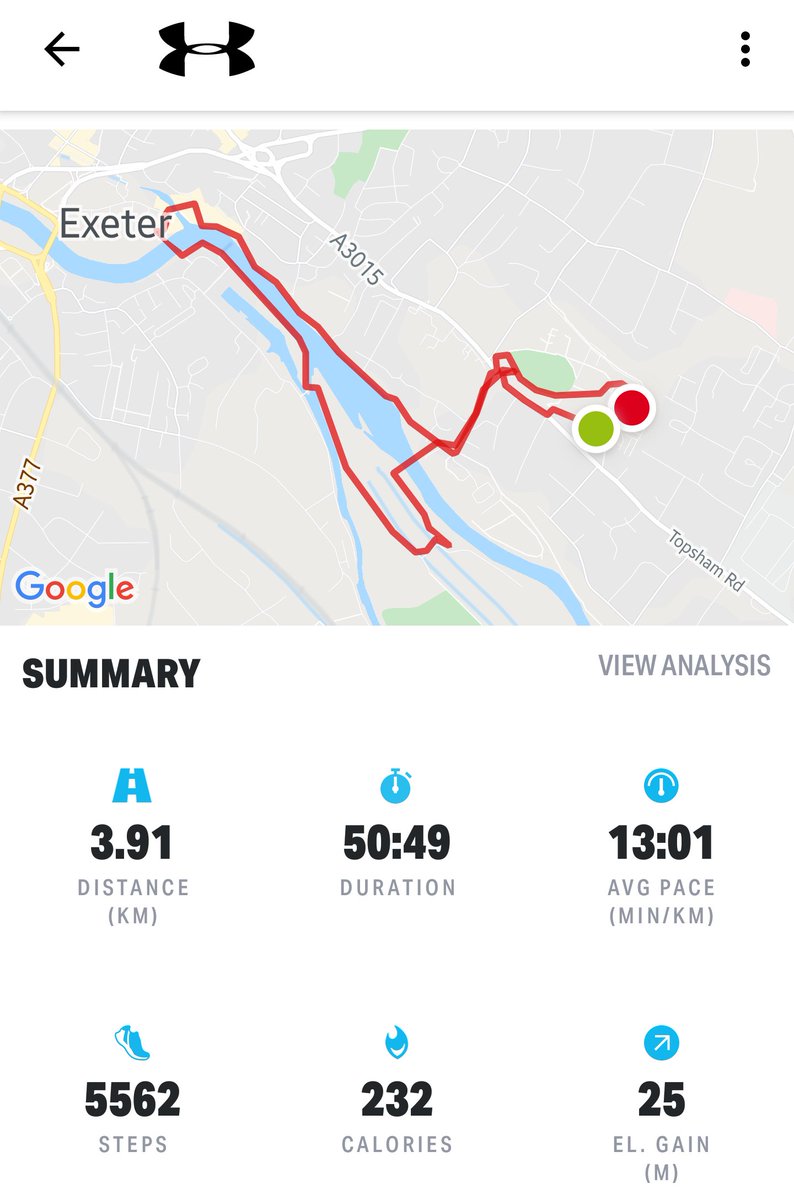 ExeNordicWalks's tweet image. -Winter Timetable-
First evening Rapid Nordic walk around Exeter Quay. Great work! Lovely way to end the day. Look forward to next week.
#Exeter #BetterHeath  #WeAreNordicWalking