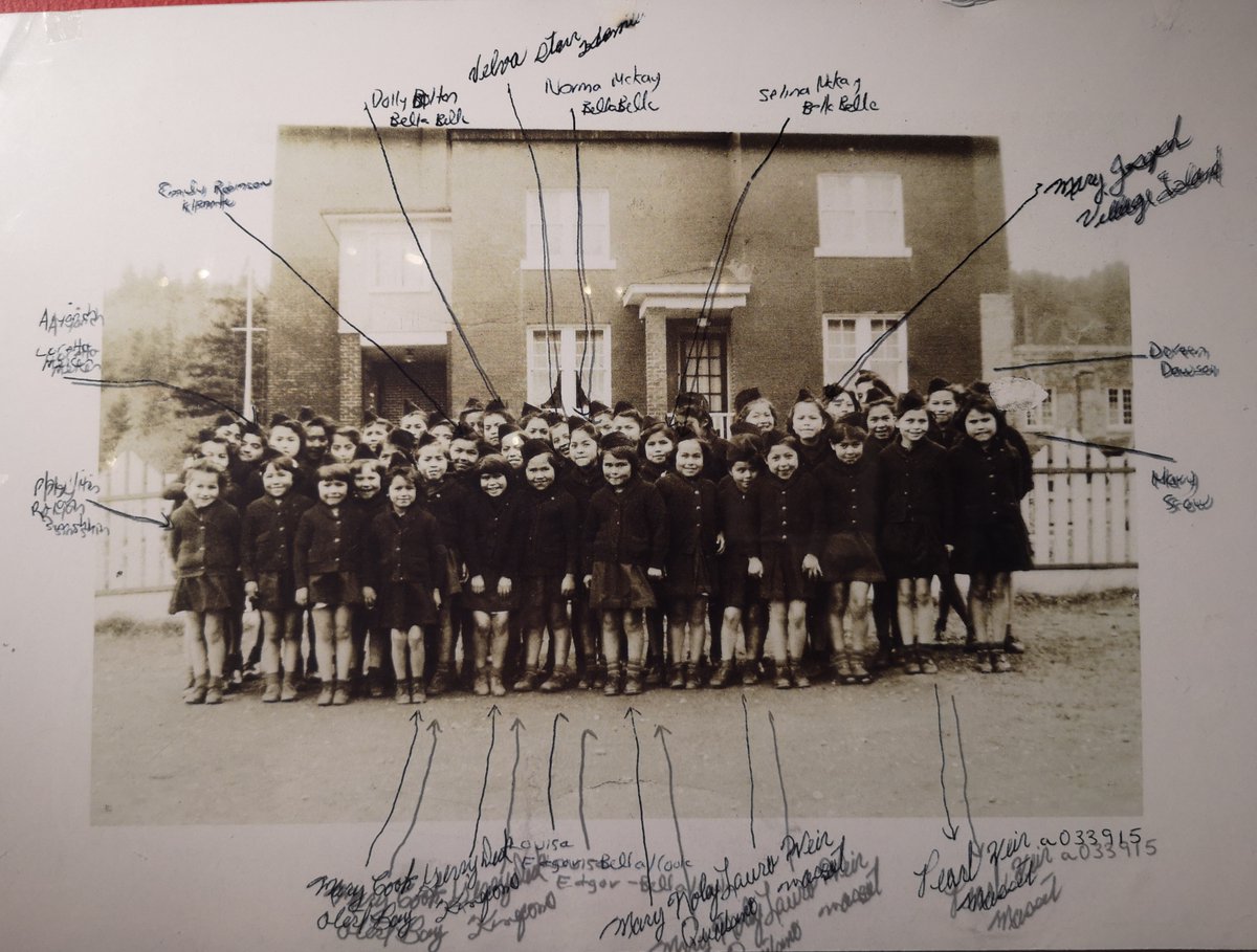 2/5 Her father had given her a Kodak camera and during her eight years at the school, Beverly and her friends took photographs of their lives at St. Mike’s.  #orangeshirtday2020