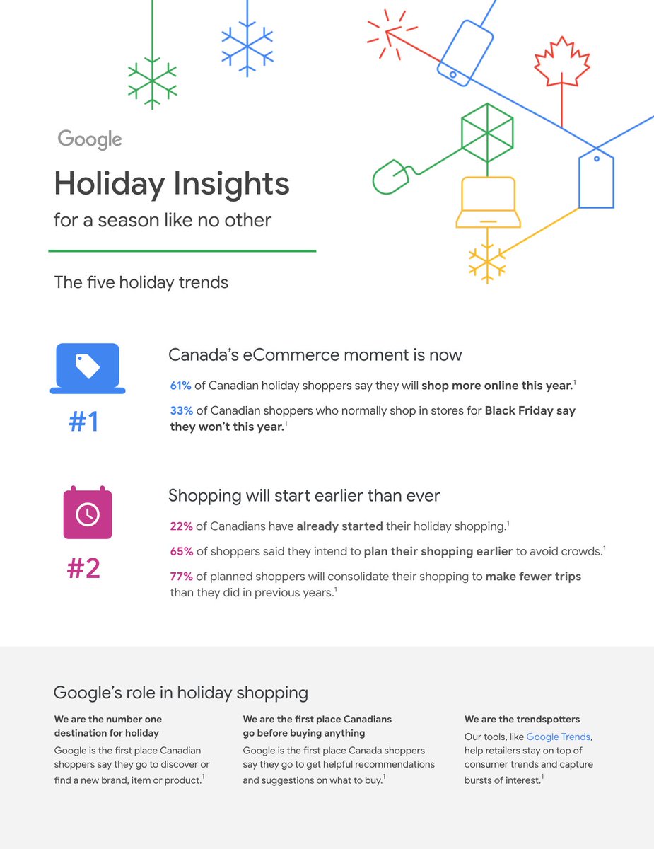 Google Canada tweet media