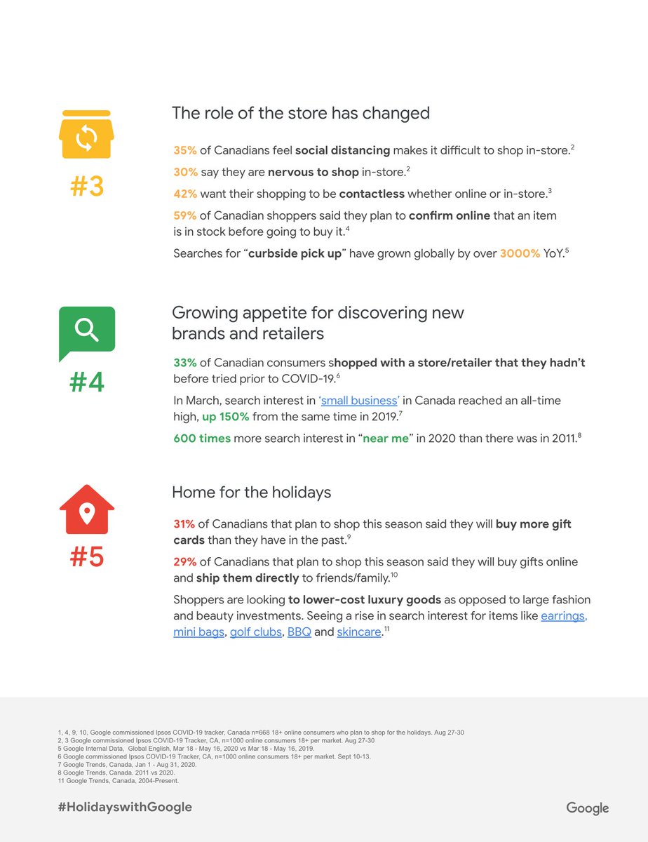 Google Canada tweet media