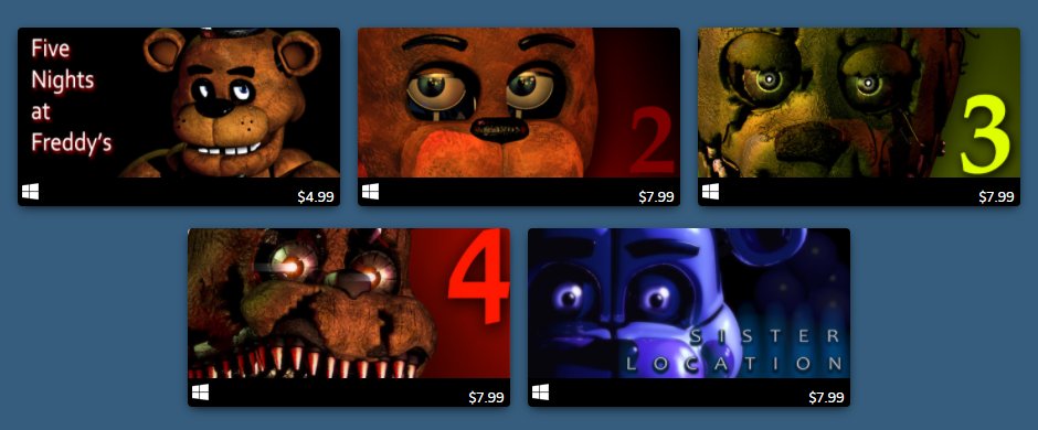  Five Nights at Freddy's: the Core Collection (Xb1