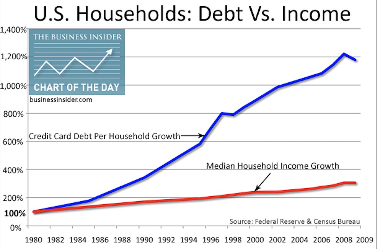 In 1968, Visa's Dee Hock brought the banks together and suggested they work together.Hock would handle the payment network, and make it reliable enough for them all to use.Consumer spending skyrocketed.