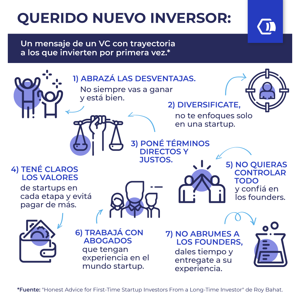 embarcavc's tweet image. #EMBData Los consejos de un seed VC a los inversores ángeles que arrancan sus primeras experiencias en este mundo.