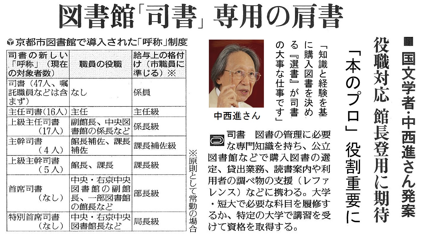 民主的な公共圏としての図書館 新公共哲学の時代に司書職を位置づけ持続させる  /京都大学図書館情報学研究会/ジョン・Ｅ．ブッシュマン（単行本） 民主的な公共圏としての図書館 新公共哲学の時代に司書職