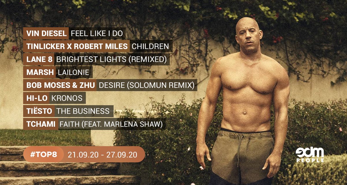 TOP8 releases of this week based on subscribers opinion.