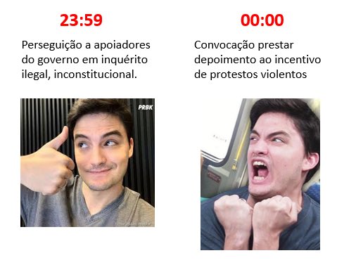 ribeiroloz's tweet photo. @felipeneto Prove do próprio veneno 🤩 https://t.co/TmDePmhrnp