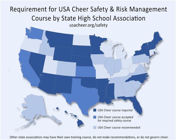 usacheer's tweet photo. 38 states require or recommend the USA Cheer Safety &amp; Risk Management Course. Are you up to date with your safety training?  Search here : https://t.co/iDzGxACRoV If not, take the course here: https://t.co/mgfsE4RFsv https://t.co/98uRQ7PAuN