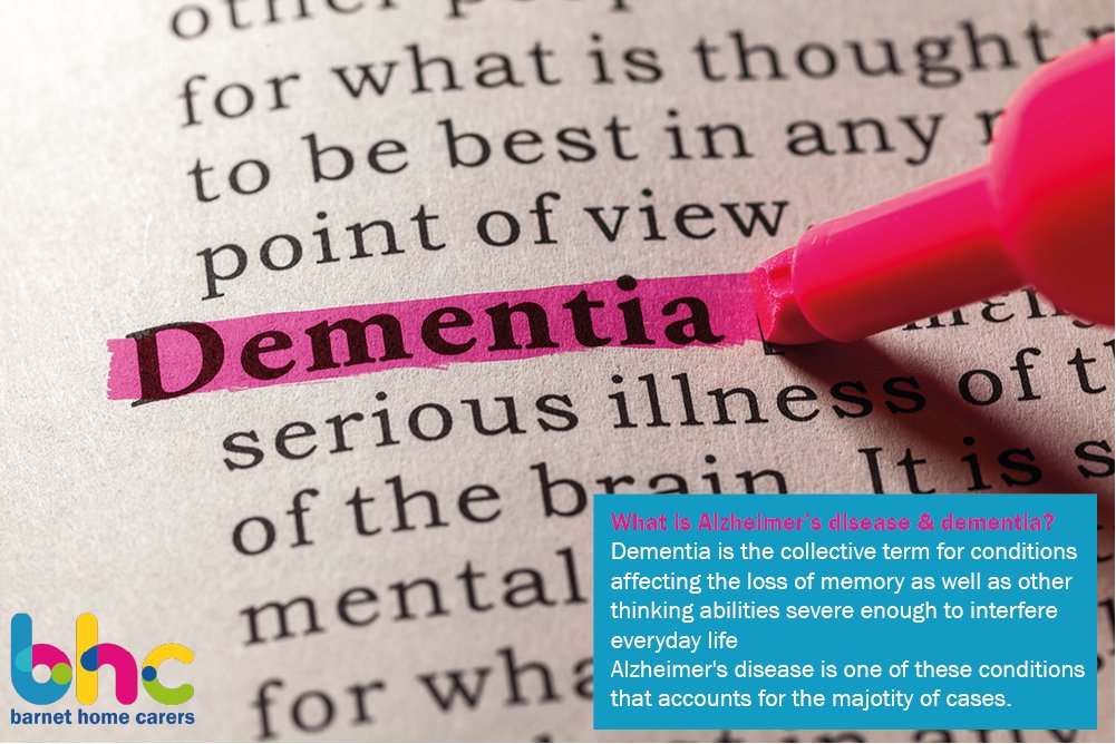EnfieldHomeCare's tweet photo. Alzheimers Disease is the condition that counts for the majority of dementia cases. Download the #CarersCommunityApp to access useful resources #atHomecare #WorldAlzheimersMonth #Jubilee https://t.co/cjzsfBpqkw https://t.co/YYEmOHeDkN