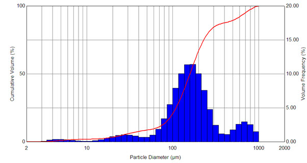 Carl J 🐝 tweet media