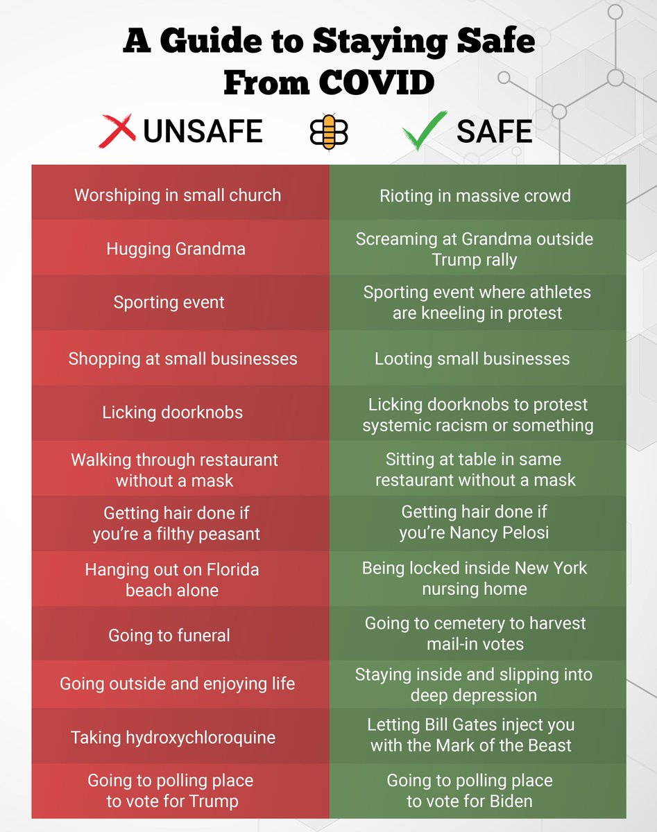 TheBabylonBee's tweet photo. Stay safe out there! https://t.co/b4WGm5qHLo