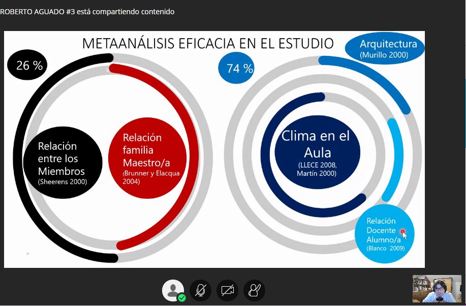 Interesante infografía sobre el meta-análisis de la eficacia o rendimiento académico. Cuando la bioquímica de la emoción y la neurociencia alumbra claves metodológicas. Contenido de <a href="/RaguadoR/">Roberto Aguado Romo</a> Formación en el <a href="/cepmarbellacoin/">CEP Marbella-Coin</a>