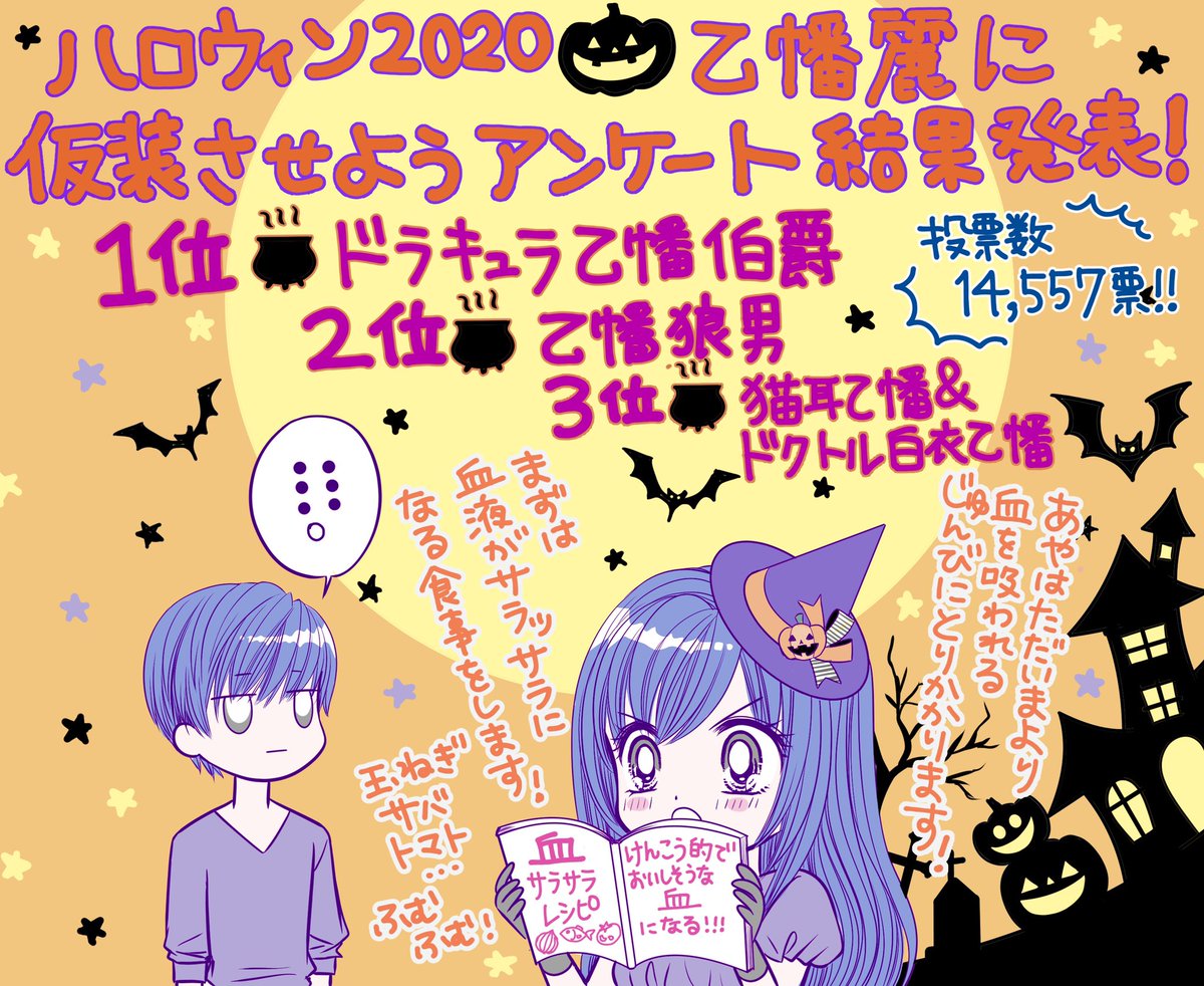 ハロウィン2020?乙幡麗に仮装させようアンケート‼️しゅーりょー‼️
14,557票という、たくさんの投票をしていただき、有難うございました‼︎?
乙っちアンタ、こんなに票を頂いたんだから文句言わずにドラキュラ伯爵しっかりやってくださいよ‼️綾っぺとちゃんと打ち合わせしてね‼️頼んだよ‼️ ?
#乙綾 