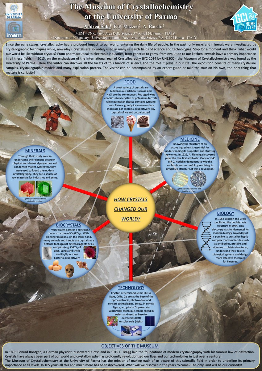 The Museum of Crystallochemistry at the University of Parma @GCI_AIC #GCISciSoc #GCIPosterPrize #GCIathome @PaoloPMazzeo @abacchi66