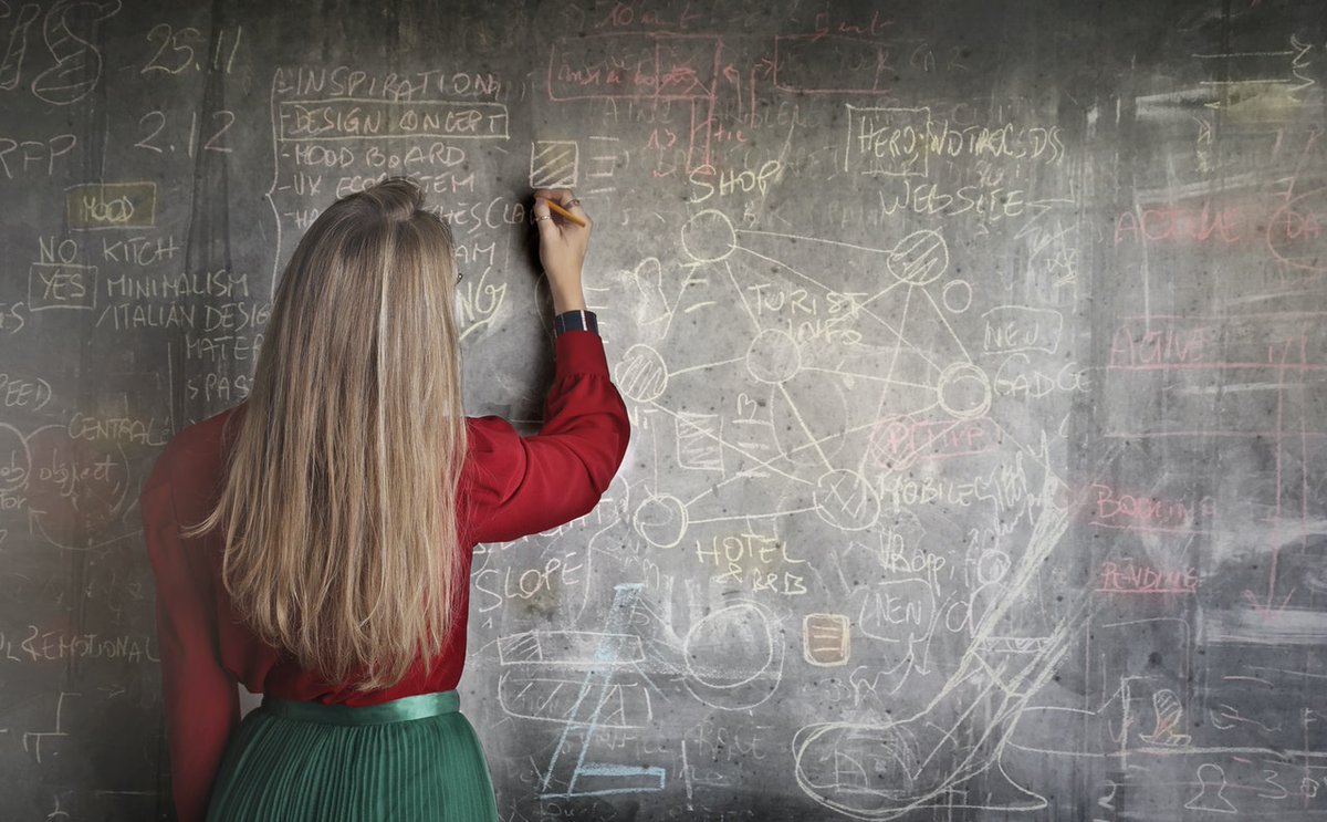SigmaBeat's tweet photo. Business management theories help to determine the right course. In the history of huma... https://t.co/a9QnJOIVba https://t.co/rXmKQR3GIU