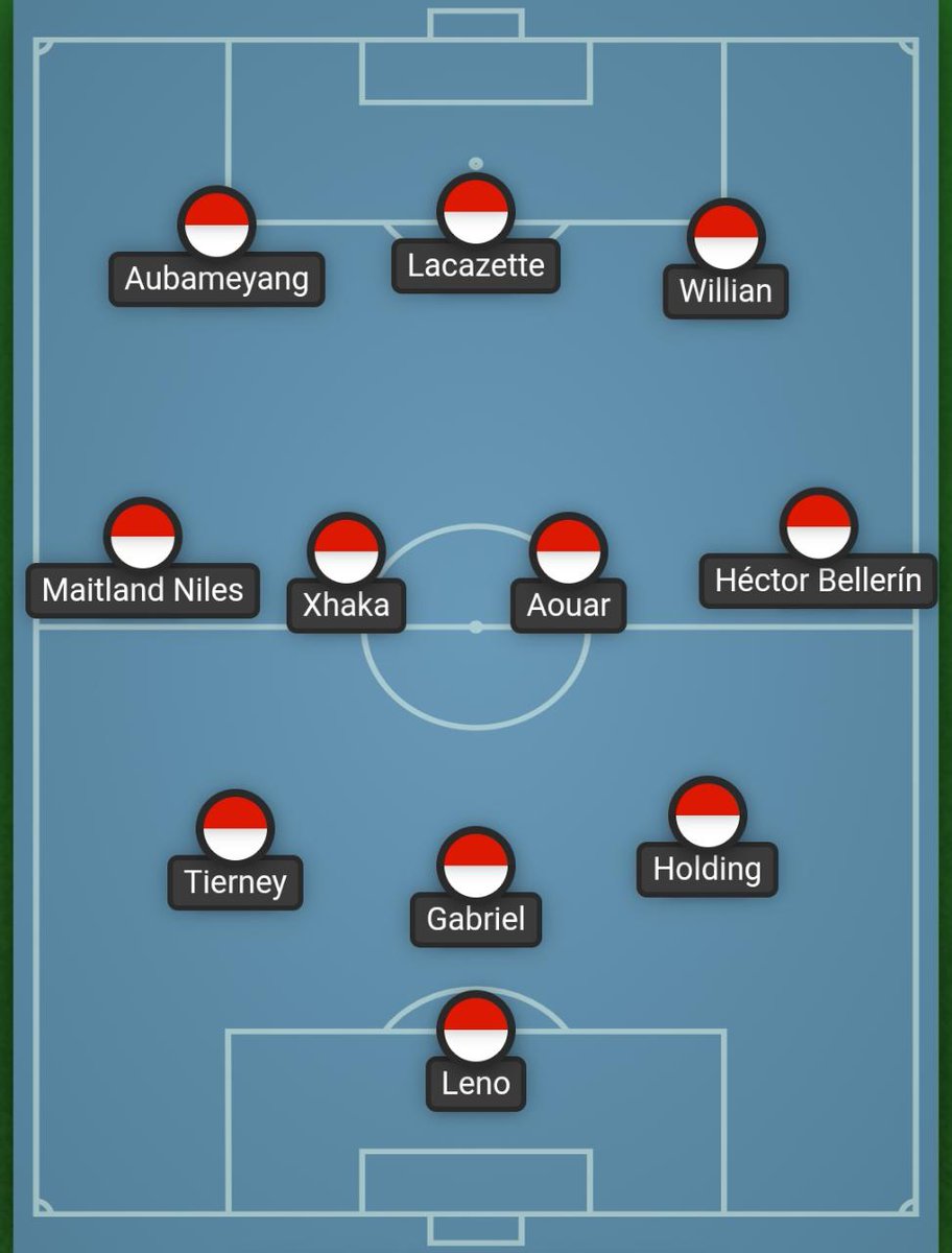 Arsenal under Arteta is playing a 3-4-3 that becomes a 4-2-2-2 in the build-up phase. In the first build-up phase Arsenal focus on the left through Tierney, then Saka, and finally Aubameyang. The first two in the 4-2-2-2 are Xhaka and Elneny/Ceballos.