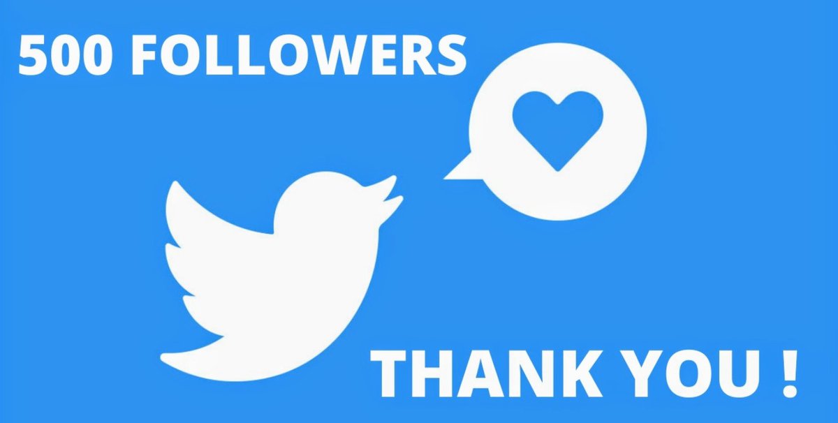 DigitalFinTec's tweet photo. WOW, thanks to our amazing community, we have reached another milestone, keep it up 🥳🙏 https://t.co/np3IlTIsS9