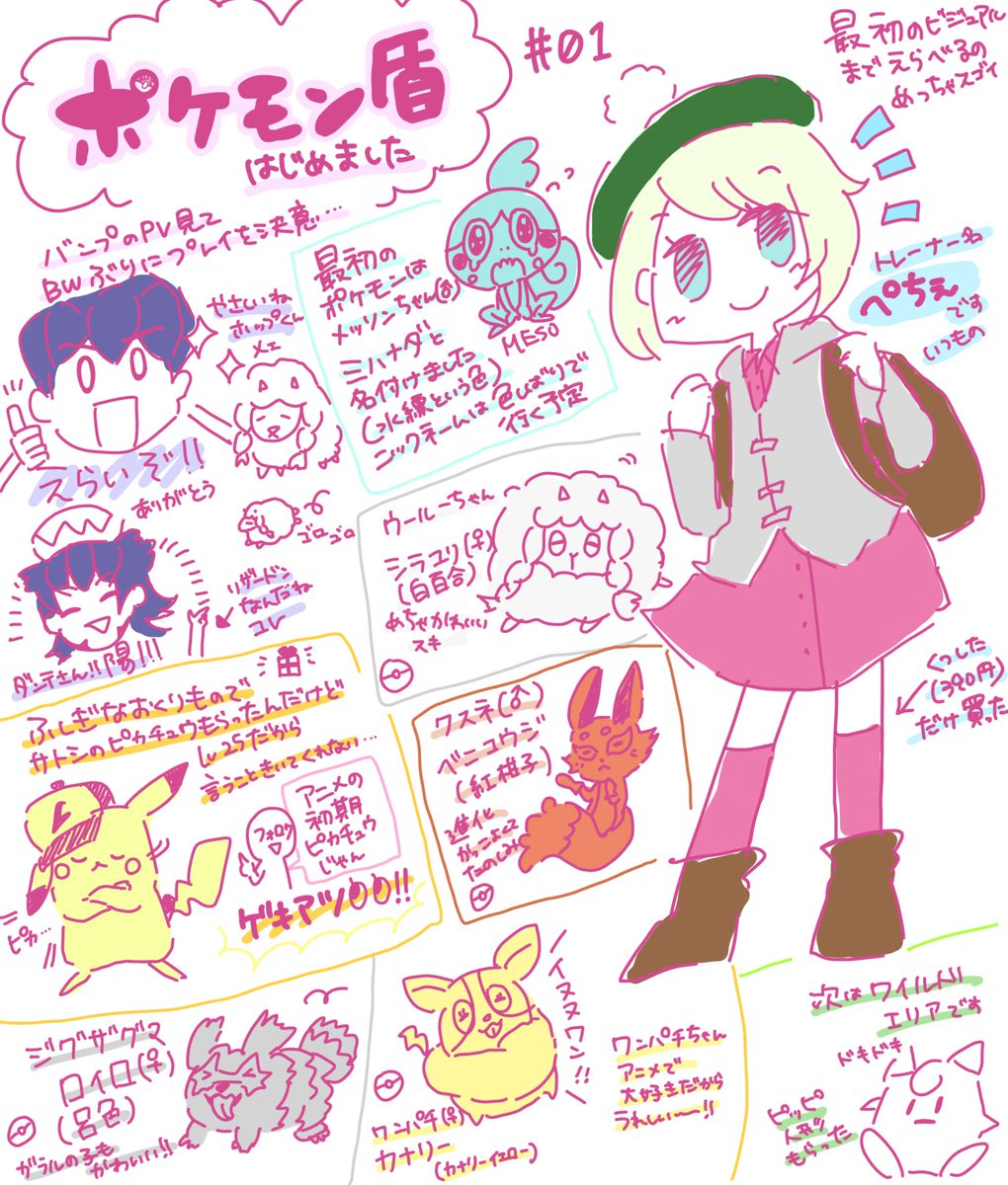 ポケモン の感情分析 Nyakone