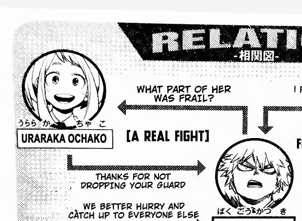 Deku states that white flowers mean "innocence" and "deep respect". Now isn't this a parallel back to "Uraraka vs Bakugo" episode, on which we had Uraraka earning Bakugo's respect?