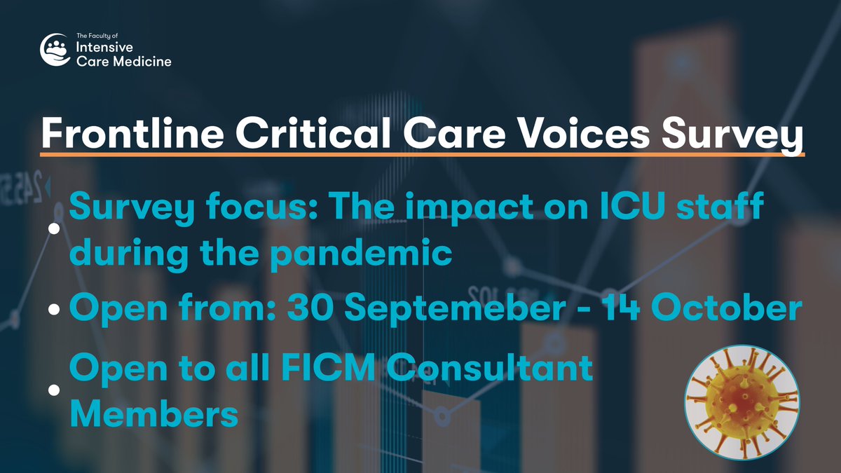 FICMNews (@ficmnews) on Twitter photo The Frontline Critical Care Voices Survey has been sent out to all our consultant Fellows. Please check your inboxes for the survey email and link.
Haven't received the email & think you should?
Email: contact@ficm.ac.uk
We will look to survey other staff groups in future The Frontline Critical Care Voices Survey has been sent out to all our consultant Fellows. Please check your inboxes for the survey email and link.
Haven't received the email & think you should?
Email: contact@ficm.ac.uk
We will look to survey other staff groups in future